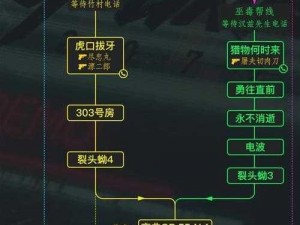 赛博朋克2077天外奇物任务攻略详解：探索未知世界的秘密之旅