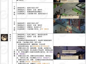 剑侠棋缘帮派突袭玩法深度解析：战略、操作与特色系统详解