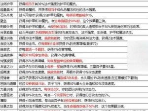 金铲铲之战：故友重逢，探索全新攻击特效介绍