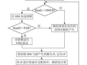 free2ozos交体内谢2d-free2ozos 交体内谢 2d的作用机制是什么？