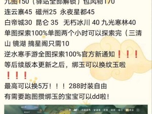 逆水寒手游鸣玉集珍稀物品收集指南：全地图资源点汇总解析