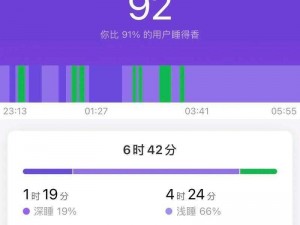 100 种晚上禁用的 app 大全，助你自律，提高睡眠质量