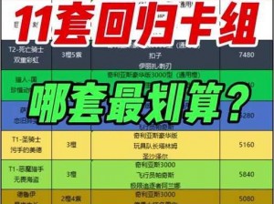 炉石传说竞技场盛事，赢取丰厚战网点奖励活动开启