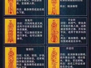 龙火护符遗失应对指南：解锁应对之策，找回重要护身符的诀窍与步骤