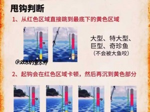 重装上阵：钓鱼玩法深度解析与实战指南：钓技提升秘籍大揭秘