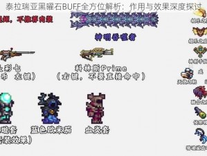 泰拉瑞亚黑曜石BUFF全方位解析：作用与效果深度探讨