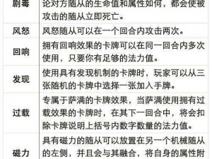 炉石传说：严正警戒卡牌图鉴详解——警戒效果的全面解析与指南