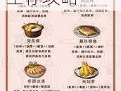 明日之后全食物宝典：探索末日生存食谱，营养丰富助生存攻略