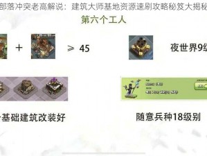 部落冲突老高解说：建筑大师基地资源速刷攻略秘笈大揭秘