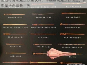 创造与魔法魔法杖全攻略：详细绘制魔法杖图鉴，探索魔法创造新世界