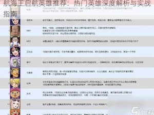 航海王启航英雄推荐：热门英雄深度解析与实战指南