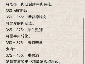 烹饪女巫的魔法字体设置攻略：字体风格选择与搭配技巧全解析