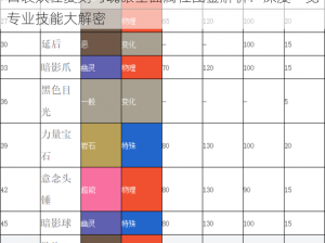 口袋妖怪复刻勾魂眼全面属性图鉴解析：深度一览专业技能大解密