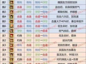 剑网3指尖江湖新手PVP装备配置攻略：从入门到精通的装备选择与搭配指南