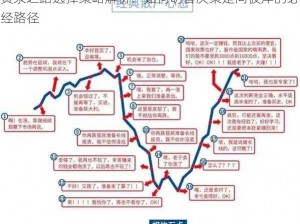 黄泉之路选择策略解析：如何明智决策走向彼岸的必经路径