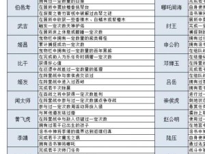 问道手游重磅更新来袭：6月28日6-00维护公告抢先解读