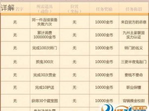 梦幻诛仙手游礼包全攻略：领取方法与领取地址详解