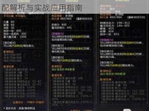 龙之谷手游圣骑士巢穴攻略：最强阵容搭配解析与实战应用指南