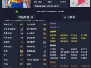 NBA 2K22球员年龄修改攻略：详解年龄调整方法与步骤