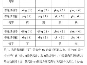 韵母攻略第二部飞星逐月小说，助你快速提升普通话发音水平