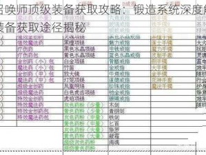 传奇召唤师顶级装备获取攻略：锻造系统深度解析与优质装备获取途径揭秘