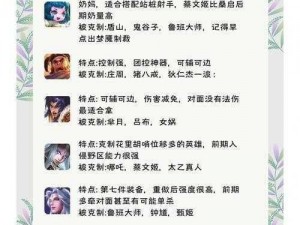 王者发育的真正含义解析：从游戏术语到成长寓言的解读