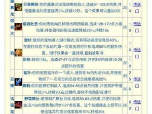 格斗宝贝新手宝典：小白快速升级攻略全解析