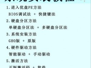 精灵大师软件安装与配置指南详解：从安装到配置一步到位的过程说明