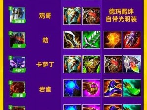 DOTA地狱领主独家出装指南：掌控核心装备，提升输出能力新境界