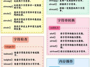 娇小12一15XXXXXX 如何理解娇小 12-15XXXXXX这串字符的含义？