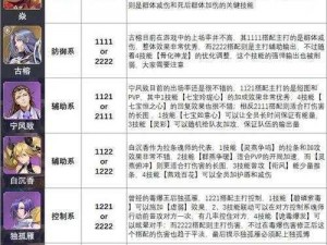 斗罗大陆魂师对决：卫庄全面解析——揭秘其独特技能与战术应用