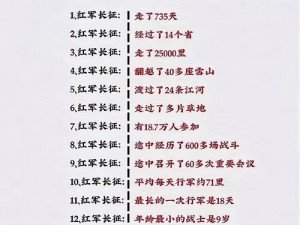 万里长征黑料不打烊2024,如何看待万里长征黑料不打烊 2024？