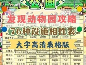 动物园之星：员工设施美化攻略详解：提升环境品质与舒适度之道