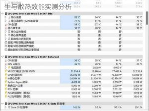 全新CPU温度测试报告：深度探究处理器热量产生与散热效能实测分析