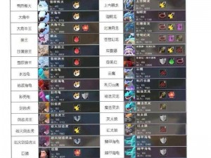 创造魔法法杖全解析：使用技巧与策略深度探讨