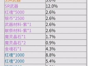 堕落之主游戏配置需求详解：运行高规格硬件要求的深度剖析与推荐