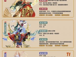 阴阳师式神投票指南：如何投票与高效使用投票券的策略揭秘