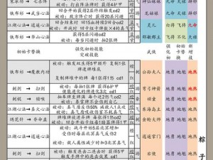 古今江湖奇闻录：每日一码分享之1月13日江湖秘闻