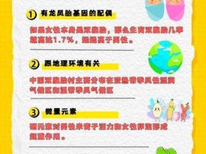 备孕知识内容(备孕知识如何科学备孕，提高受孕率)