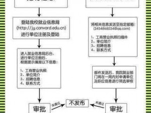 校园绑定 JY 收集系统短视频专区——JY 收集，安全可靠