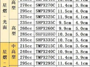 海角hj43ccm,如何评价海角 hj43ccm？