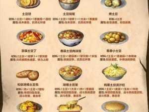 明日之后：全菜谱图片集锦，探索生存美食之旅