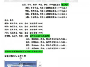 幻塔PVP实战攻略：武器选择策略与战斗技巧解析