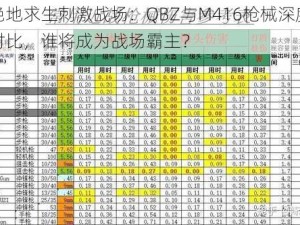 绝地求生刺激战场：QBZ与M416枪械深度对比，谁将成为战场霸主？