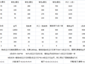 剑网3指尖江湖拍卖攻略：如何成功竞价心仪物品