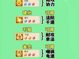 梦幻西游手游：坐骑纹饰合成指南——注意事项详解