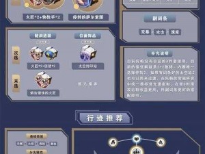 崩坏星穹铁道托帕抽取分析与优先级探讨：托帕专武及星魂抽取建议