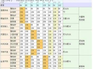 大话西游手游坐骑获得攻略详解：解锁专属坐骑，畅游西游奇幻世界