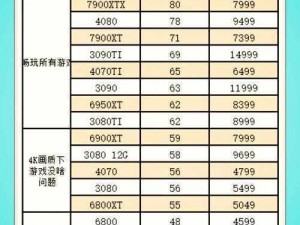 揭秘跑跑卡丁车手游礼包码使用全攻略：轻松获取福利，畅享游戏乐趣