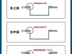 9x9x9x9x9x任意槽使用方法—9x9x9x9x9x 任意槽使用方法及注意事项